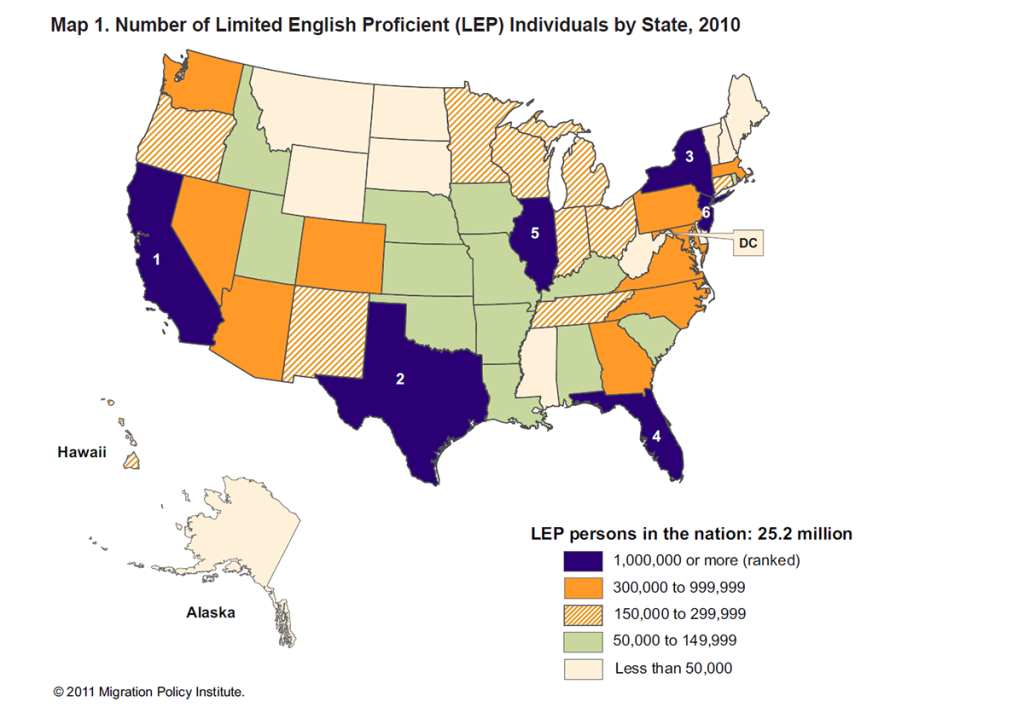 Citation: Pandya, Chhandasi, Jeanne Batalova, and Margie McHugh. 2011. “Limited English Proficient Individuals in the United States: Number, Share, Growth, and Linguistic Diversity.” Washington, DC: Migration Policy Institute. 