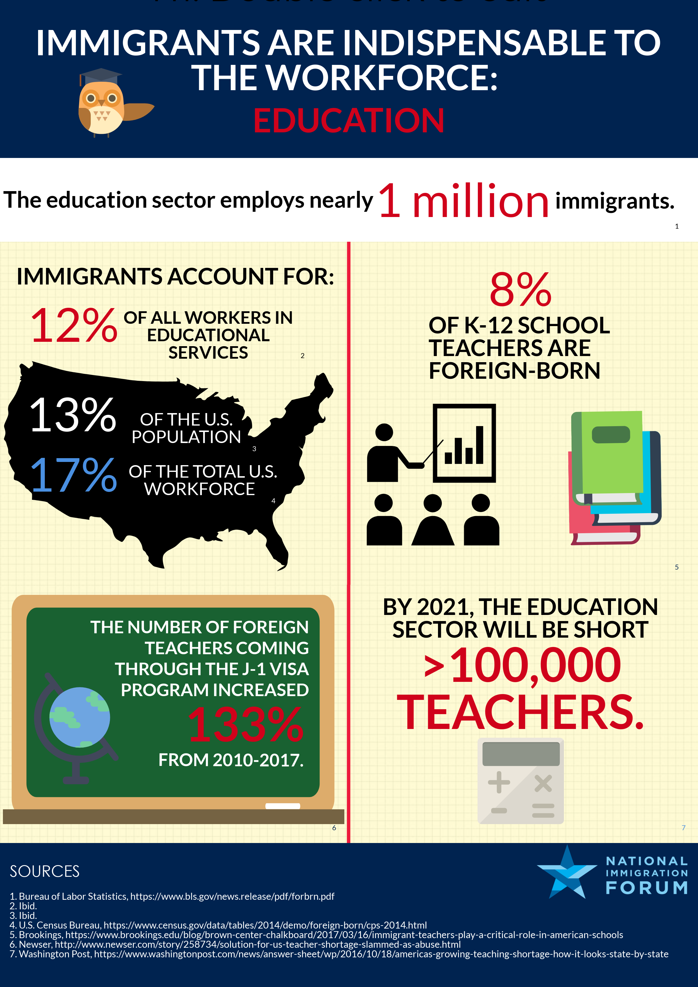 undocumented immigrants and education infographic georgia