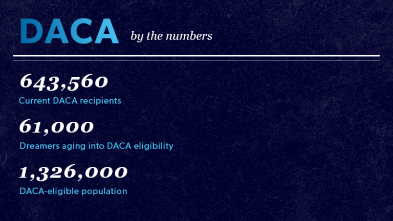 can daca recipients go on a cruise
