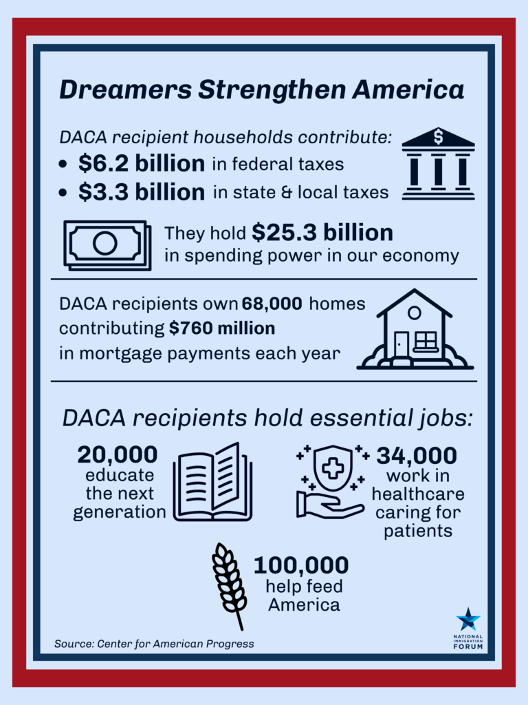 Infographic DACA Recipients Strengthen America National Immigration